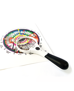 Lupa con luz 3x 4.5x 25x 90mm